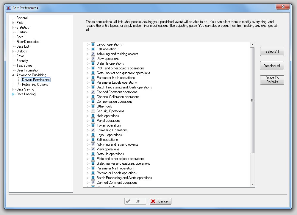 图 8.22  Advanced Publishing Default Permissions (高级发布默认权限)